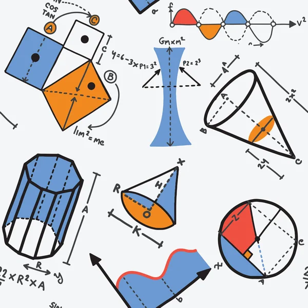 Aprendiendo trigonometría de forma divertida